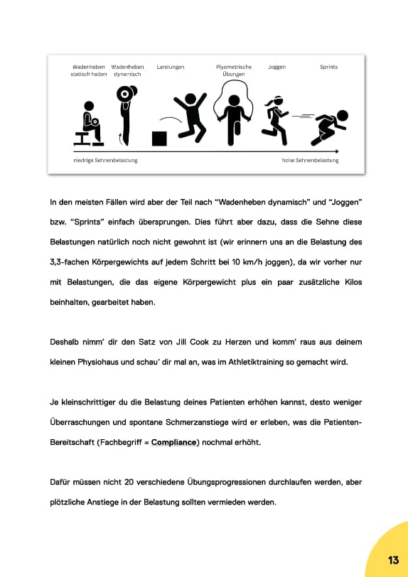 Sehnen Schmerz Guide - Inhalte 2