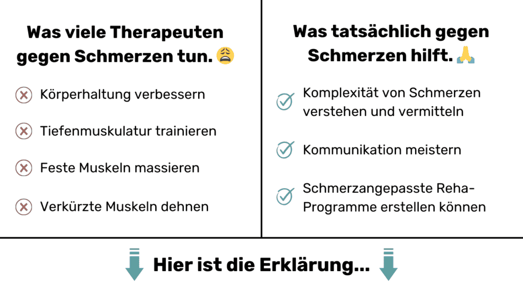 Was viele Therapeuten gegen Schmerzen tun vs was wirklich gegen Schmerzen hilft.